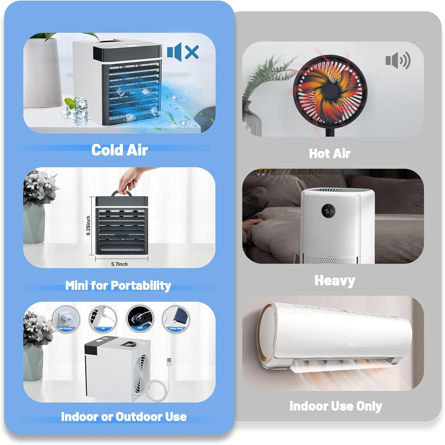 Portable Air Conditioner, Upgraded Mini Personal Anti-leakage Water Air Cooler Fan with 2 Ice Packs, Small for Room Bedroom Office Tent Home